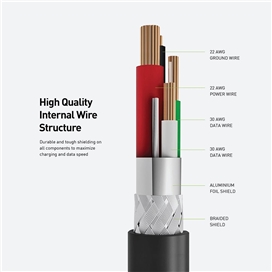 کابل USB-C به HDMI انرژیا مدل FibraTough طول 2 متر | Energea FibraTough USB-C To HDMI Cable 2M