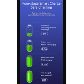 کابل شارژ سریع تایپ‌سی به لایتنینگ 1.2 متری یوسامز USAMS Cable Raydan Smart Power Off Lightning SJ518