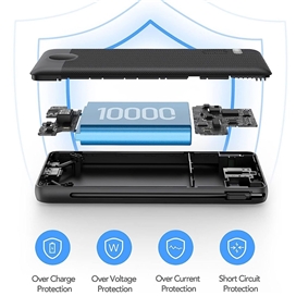 پاور بانک 10000mAh برند وروک مدل VRURC Portable Charger with Built-In Cables and AC Wall Plug